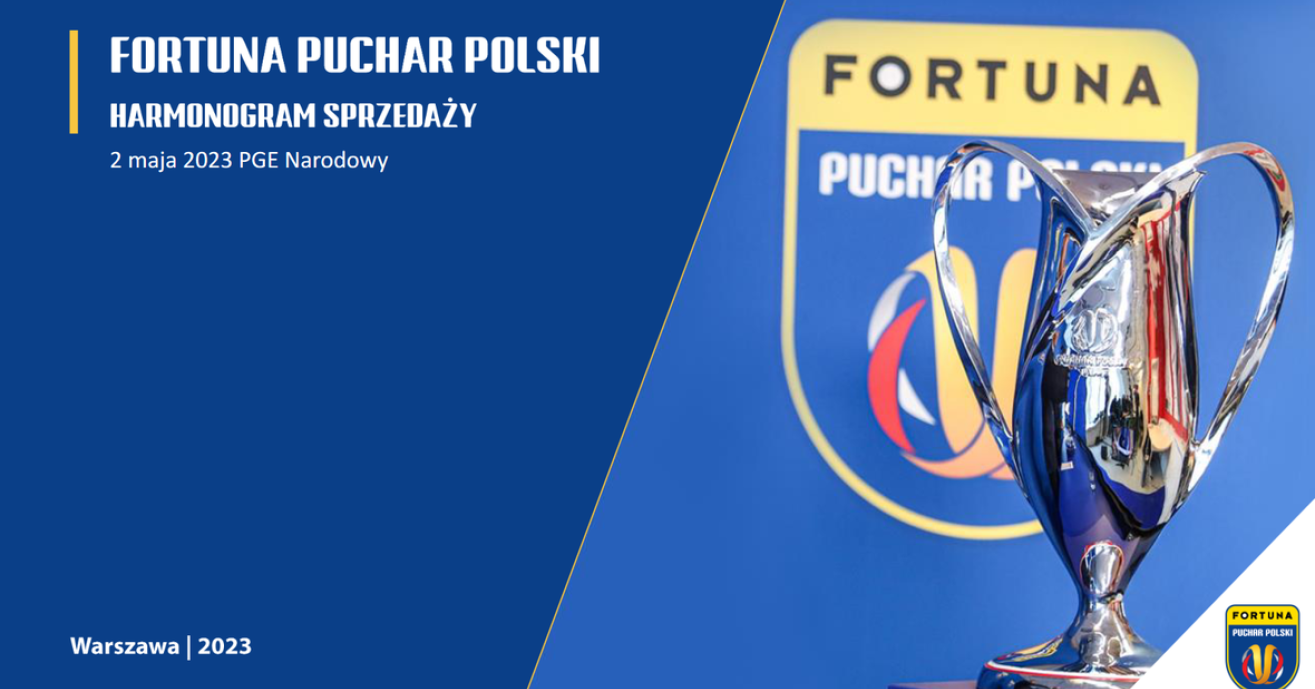 Bilety na finał Fortuna Pucharu Polski