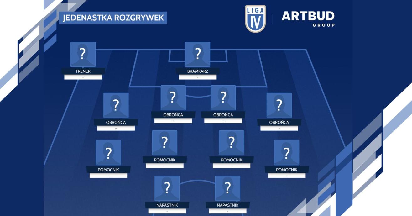 „Jedenastka Sezonu” 2024/25 ARTBUD Group IV Ligi wybrana!
