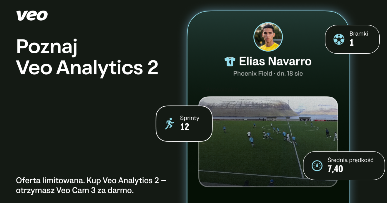 Promocja od Veo z okazji premiery Veo Analytics 2